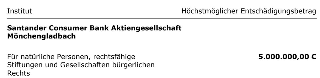 2024-04-09 19_38_09-Ihre Anfrage zur Sicherungsgrenze - Apr 09 2024 - Gmail.jpg