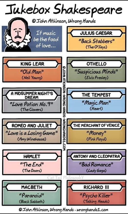 Shakespeare Set List.jpg