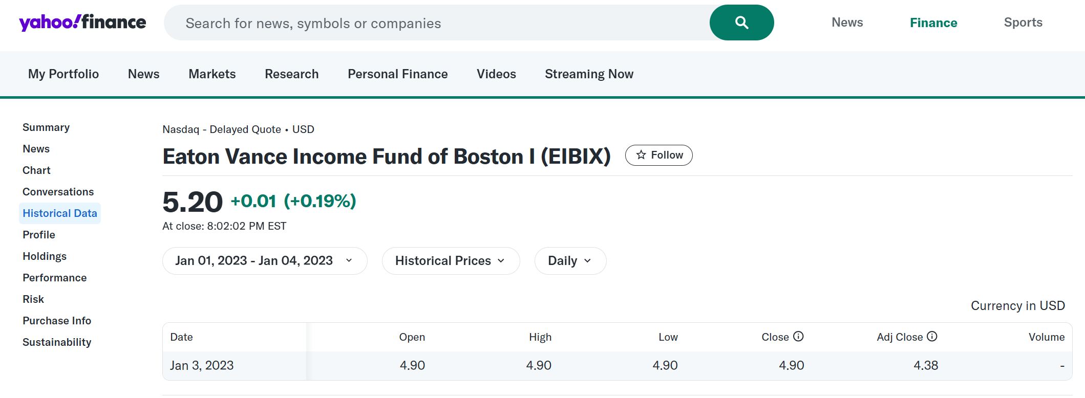 2025-01-04 21_54_52-Eaton Vance Income Fund of Boston I (EIBIX) Stock Historical Prices & Data - Yah.jpg